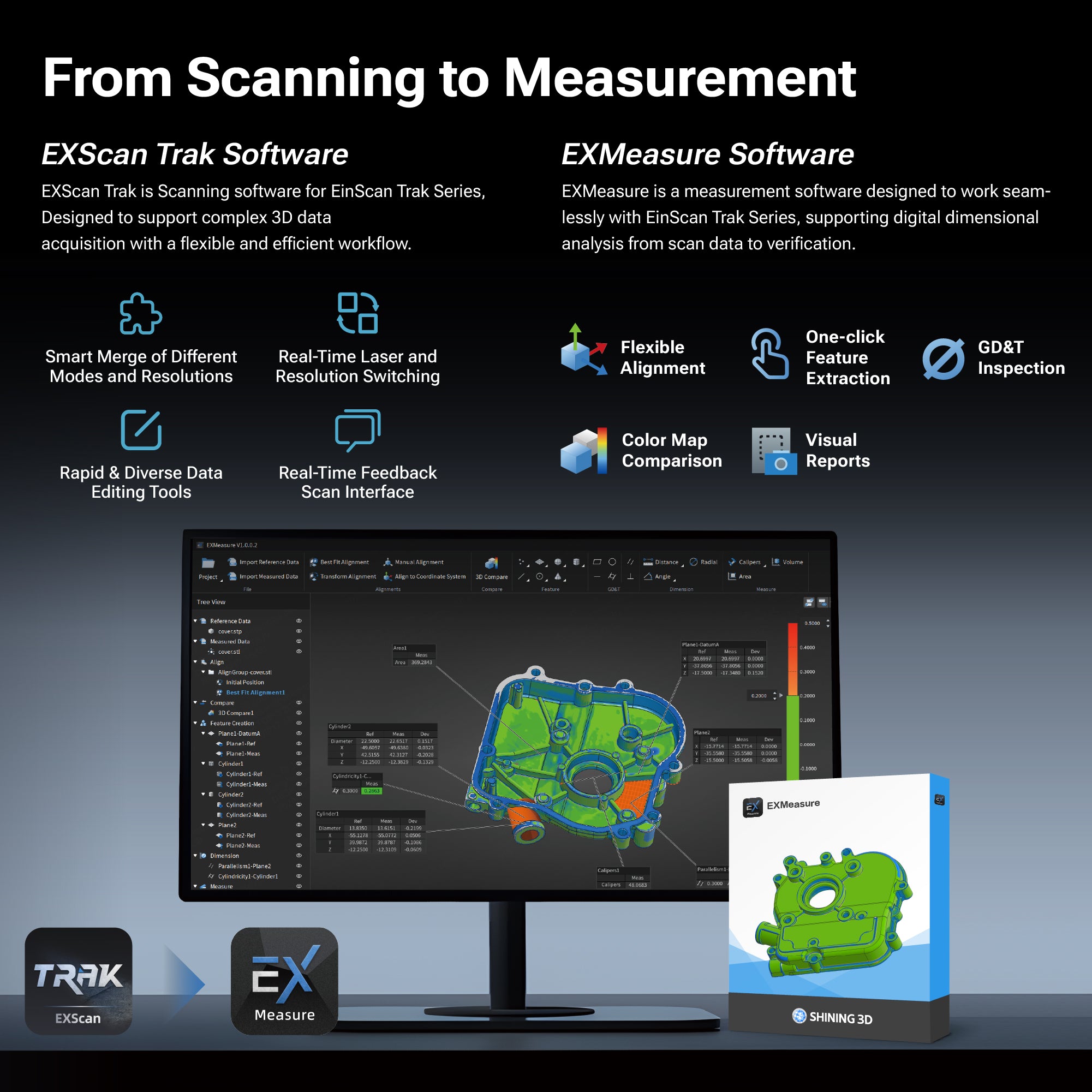 EinScan Trak Wireless Marker-Free Tracking System